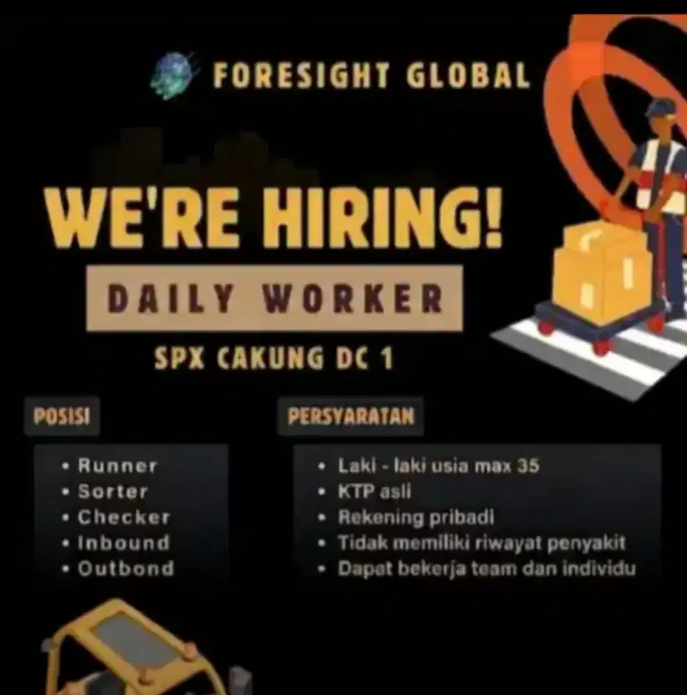 LOKER KHUSUS LAKI-LAKI