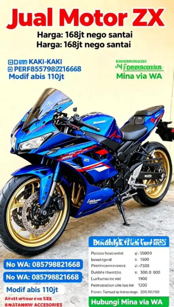 Zx 25 r thn 2023 ABS  modif paling hedon
