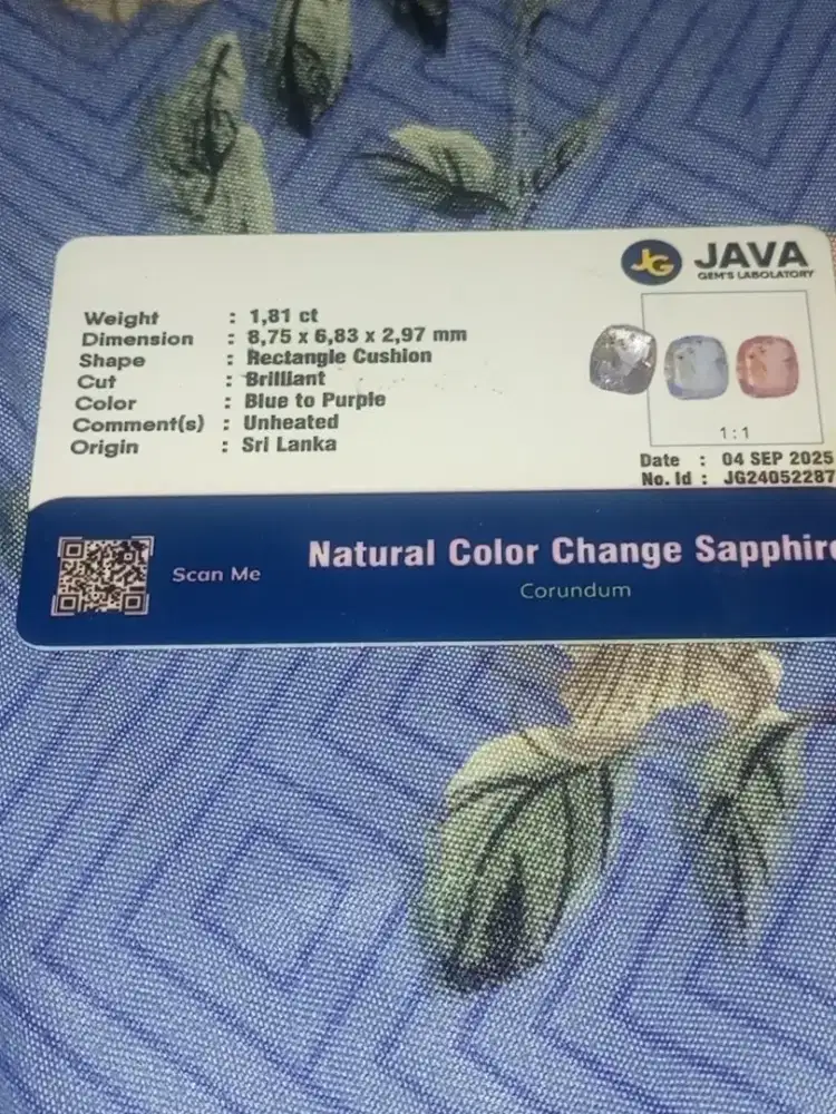 Sapphire Ceylon Srilanka colour change