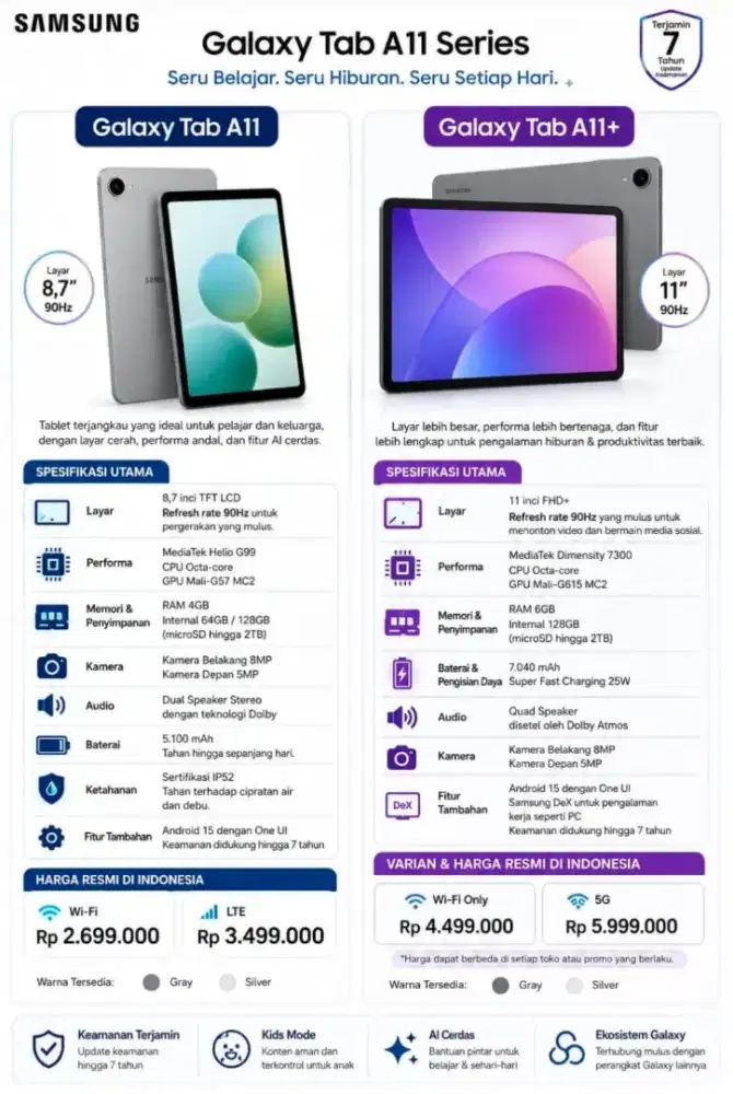 tab SAMSUNG GALAXY TAB A11 lte SIM NEW segel 100% free adaptor samsung