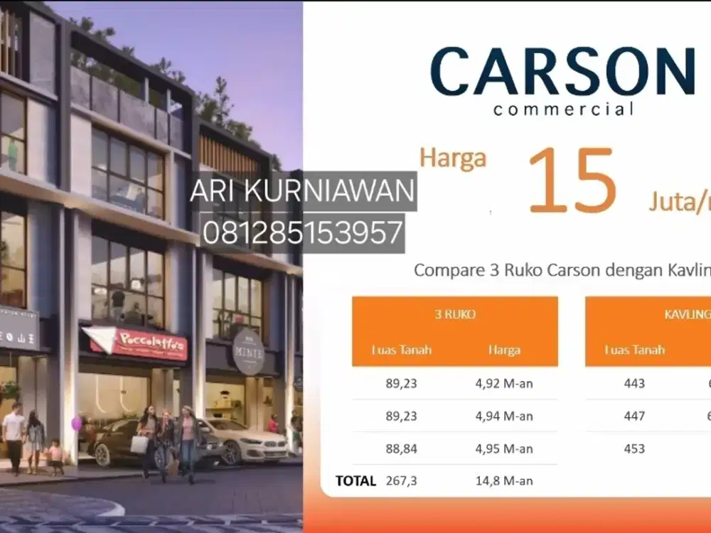 Langka! Punya kavkom min 250m only 6milyar boulevard gading serpong