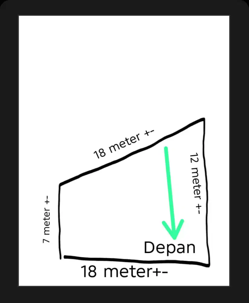 Dijual Tanah 170 m² Parigi Baru Pondok Aren Tangerang Selatan