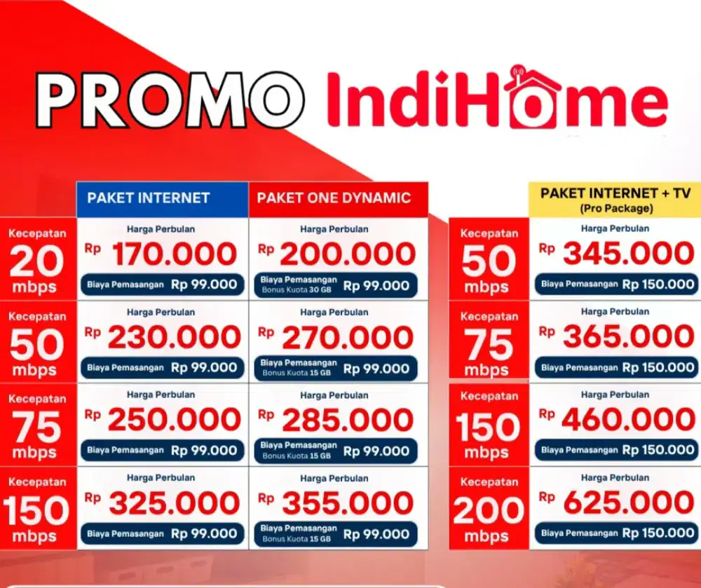Promo pemasangan wifi Indihome