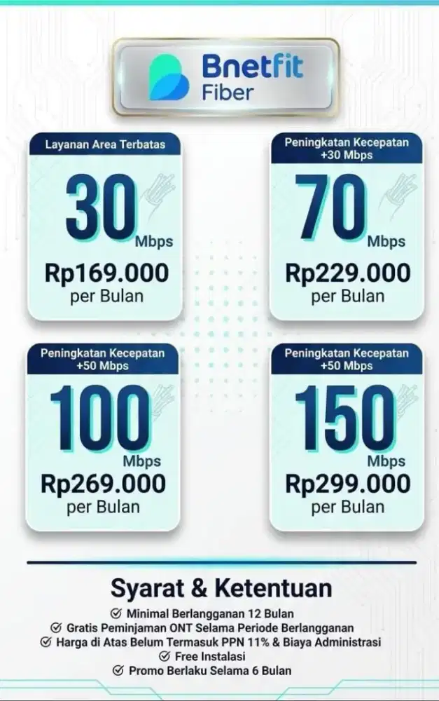 Jasa Pasang Wifi BNETFIT area Bali