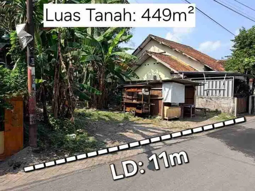 TANAH CANTIK BANGET SHM PEKARANGAN DALAM RINGROAD DI MAGUWOHARJO DEPOK SLEMAN