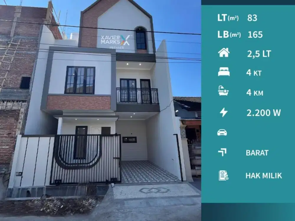DIJUAL Baru Rumah Cantik American Modern 2Lt Bonus Penangkal Petir Siap Huni Berada di Kawasan Emas Kota Malang Dekat Pusat Kota dan Bisnis di Sulfat
