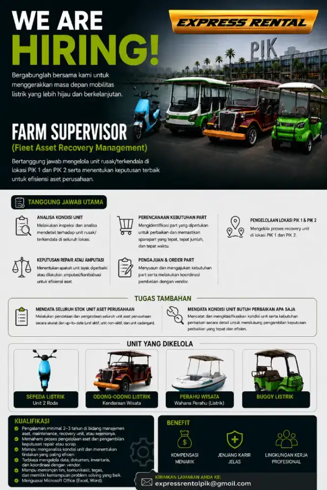 Lowongan Supervisor