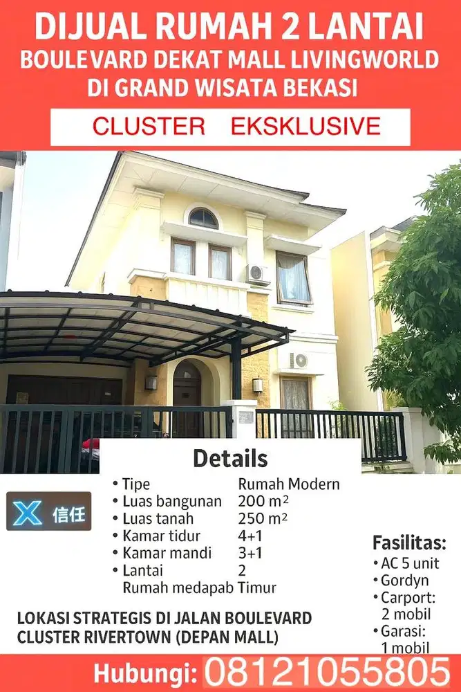 TURUN HRG - GRENWIS LT 250M - Cluster Rivertown Boulevard