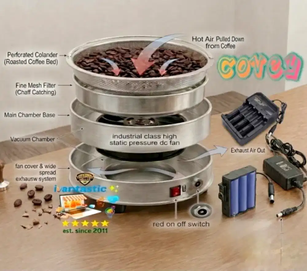 Mesin Pendingin Kopi Roasting Coffee Cooler 500g 1kg CoVey