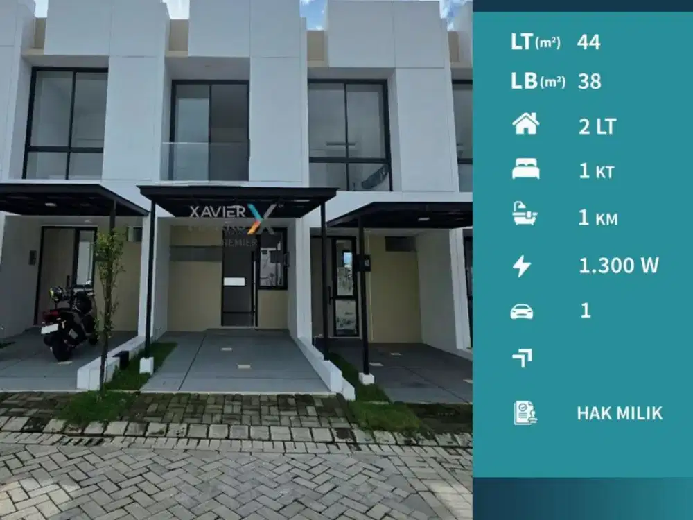 Dijual Rumah Baru Modern Tipe Lyve di Araya Malang