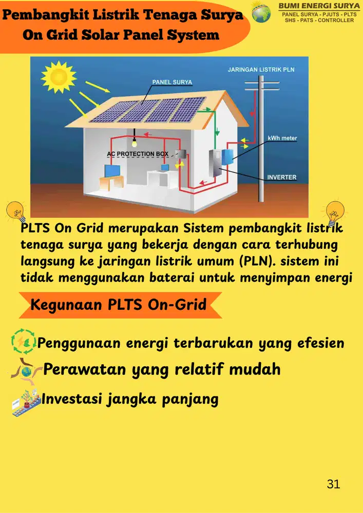 PAKET PLTS 10KW ON-GRID SOLAR SYSTEM Murah meriah