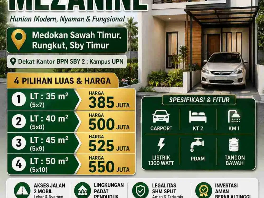 4 Unit Rumah Baru Murah on Progress di Medokan Sawah Timur, Rungkut, Sby Timur