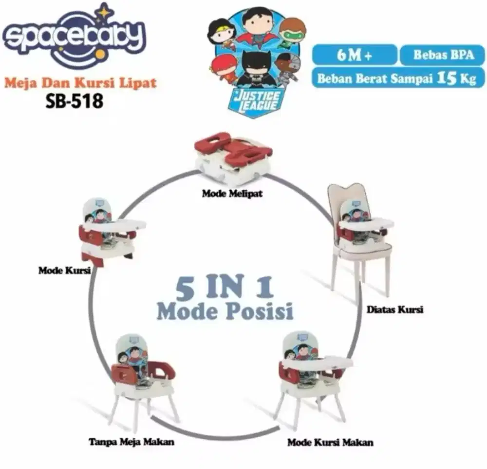 Kursi meja makan spacebaby SB -518