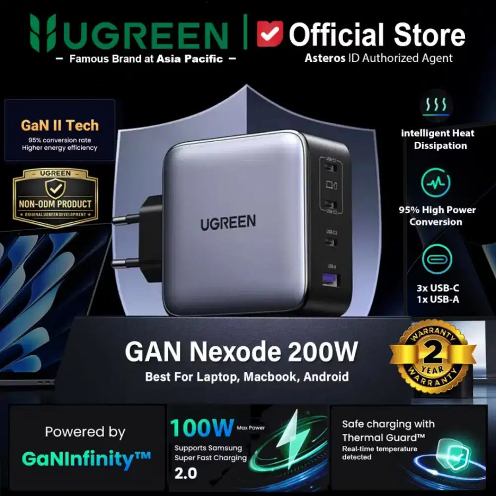 Adaptor UGreen 200W