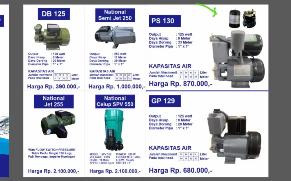 Marketing pompa air