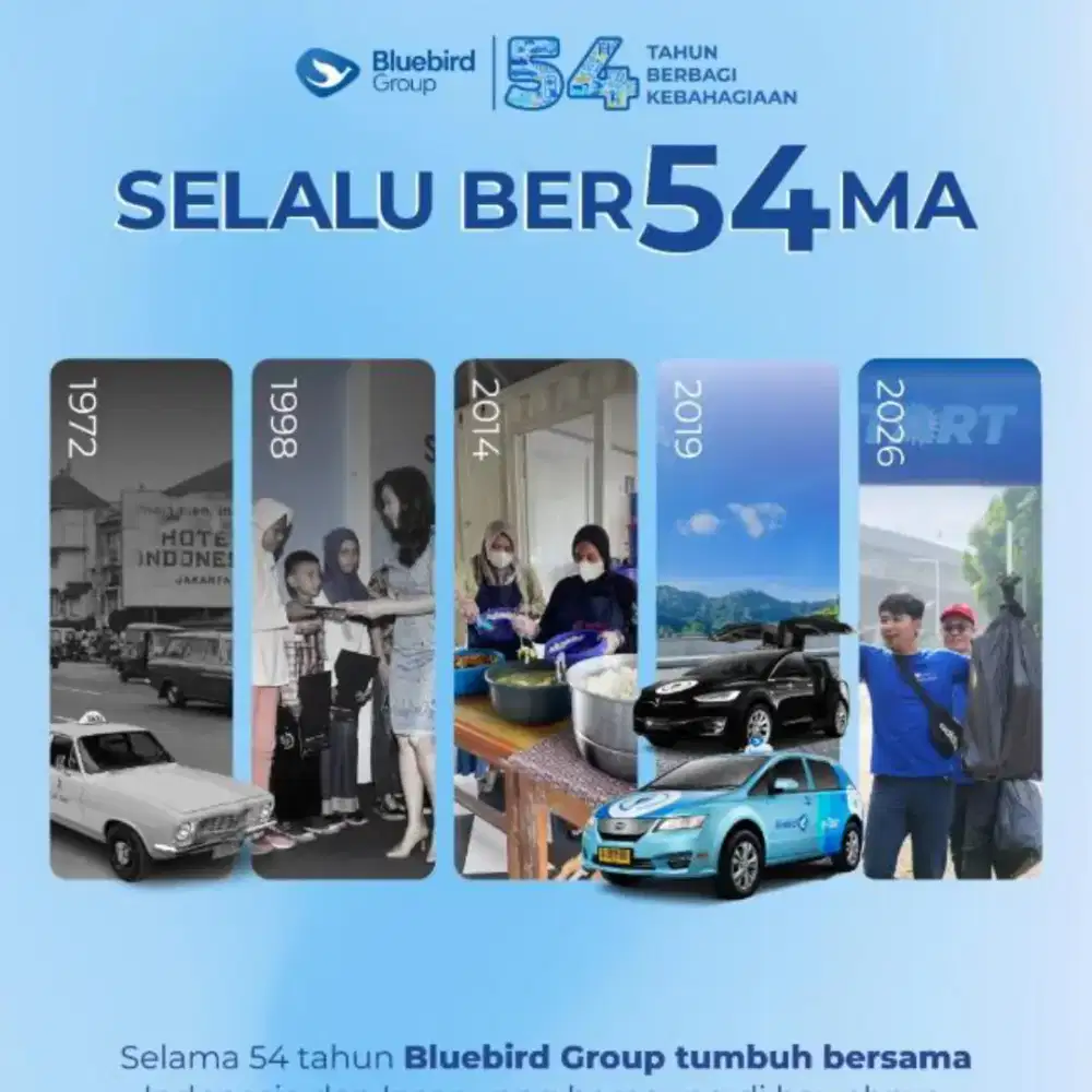 LOWONGAN DRIVER PENGEMUDI SUPIR