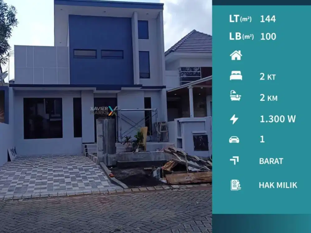 Dijual Rumah Minimalis Modern di Araya Blimbing Malang