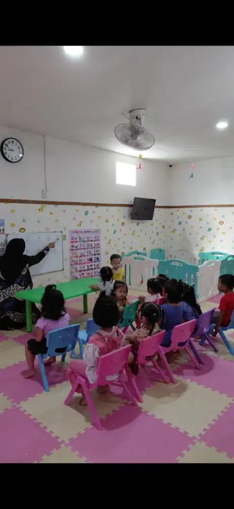 Loker guru pendamping & Guru inti di daycare