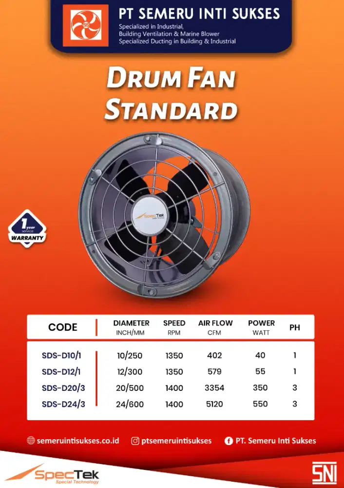 Drum Fan Standar