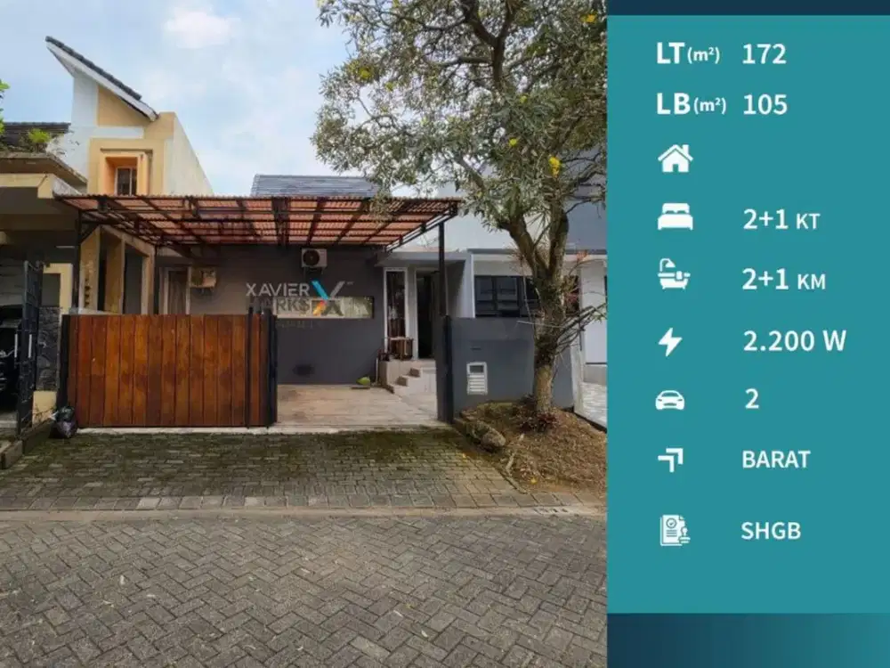 Dijual Rumah Siap Huni di Araya Golf Malang Negotiable