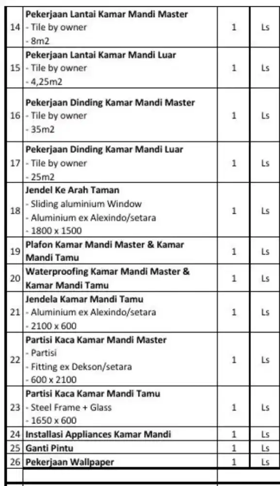 ADMINISTRASIPROYEK