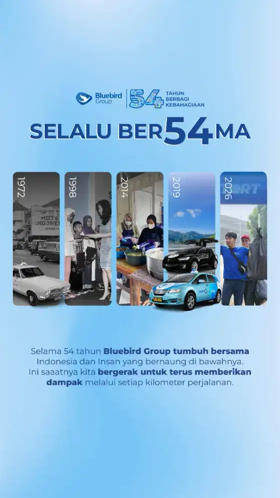 Driver Multifungsional