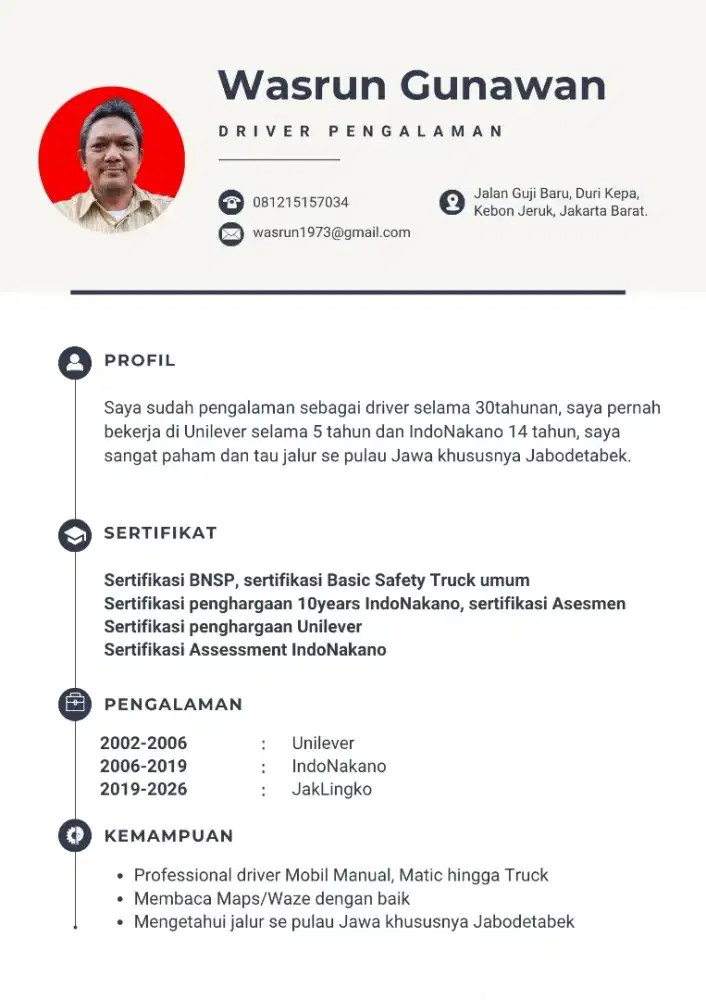 Cari pekerjaan sebagai driver (Pribadi, PT dan lainnya)
