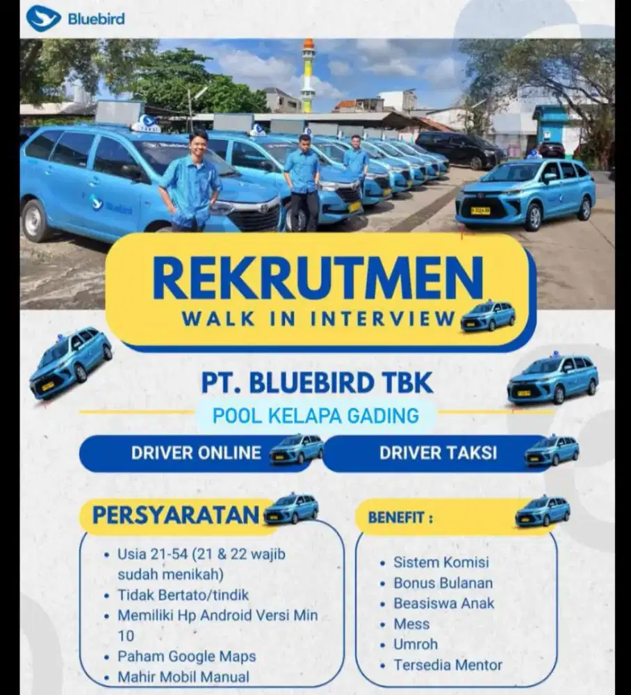 Urgent Requirement