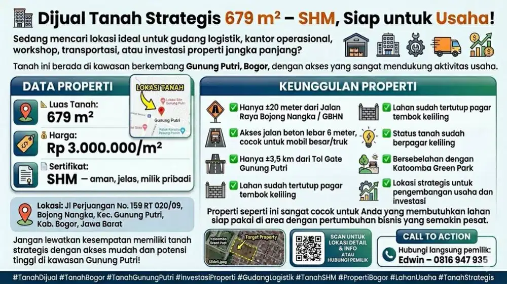 Dijual Tanah 679 m² Strategis – SHM, Siap Usaha, Dekat Tol Gn Putri