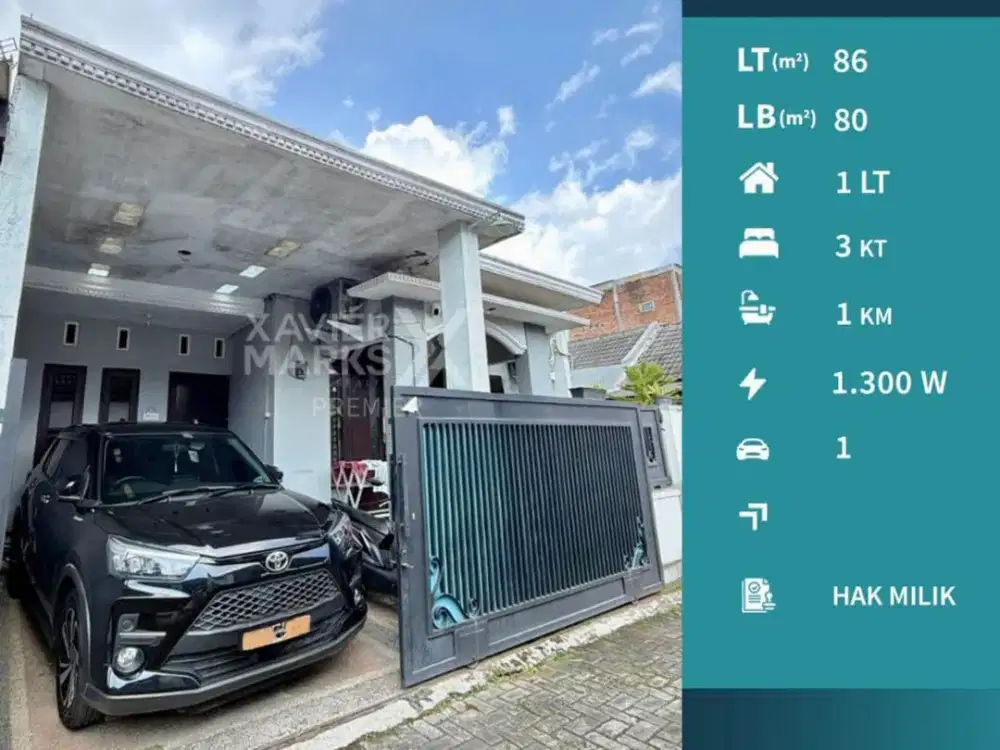 Rumah Siap Huni Kondisi Terawat Di Sawojajar Kota Malang