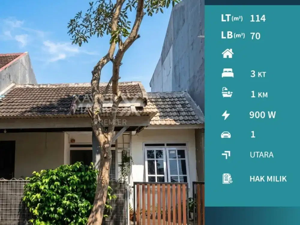 Dijual Rumah Murah Dekat Kampus Area Ikan Ikan Lowokwaru Malang