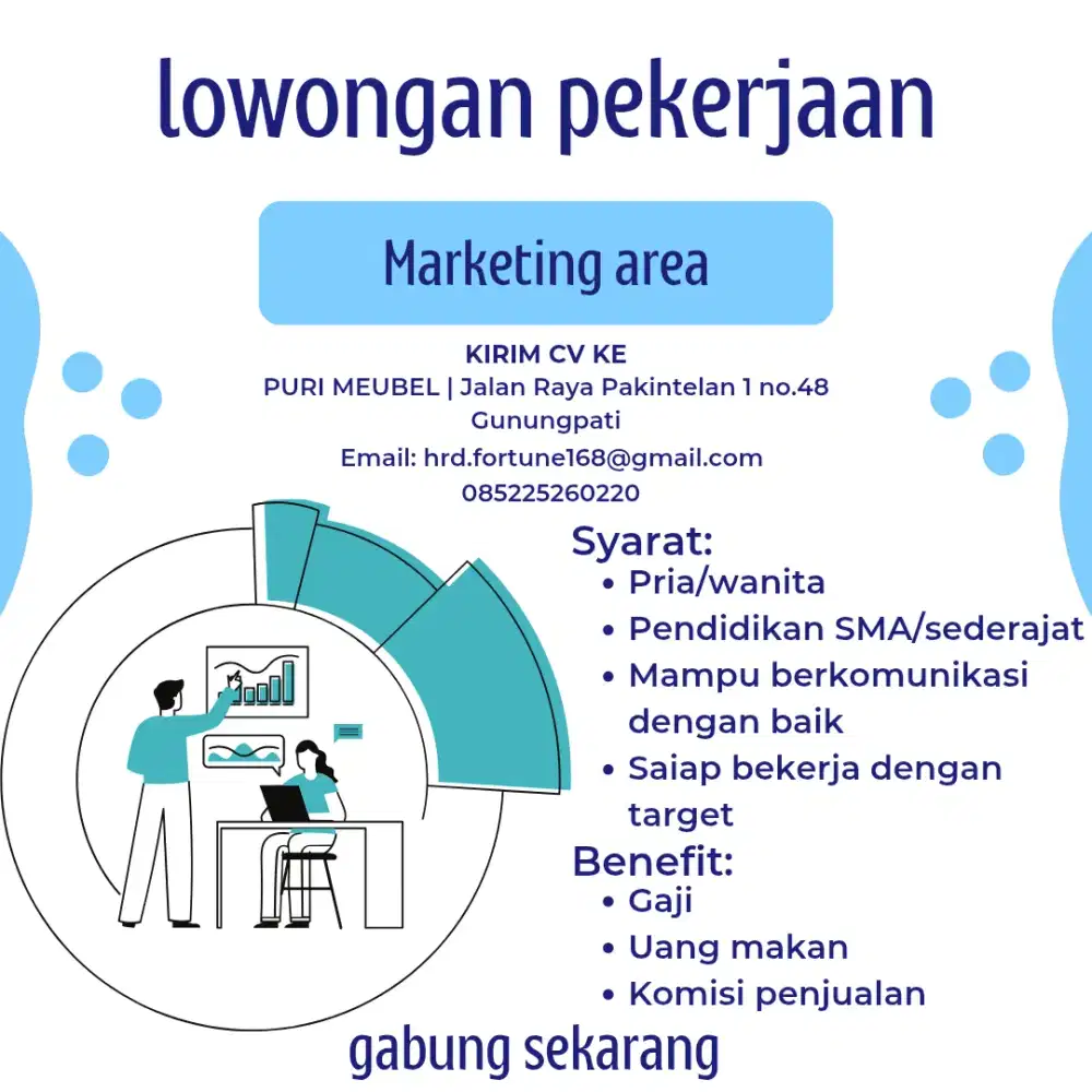 Marketing area semarang