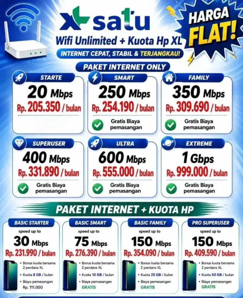 Jasa Pasang Wifi Internet New