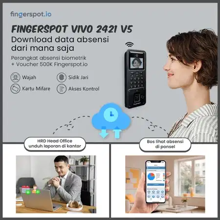 Fingerspot VIVO W-2421M