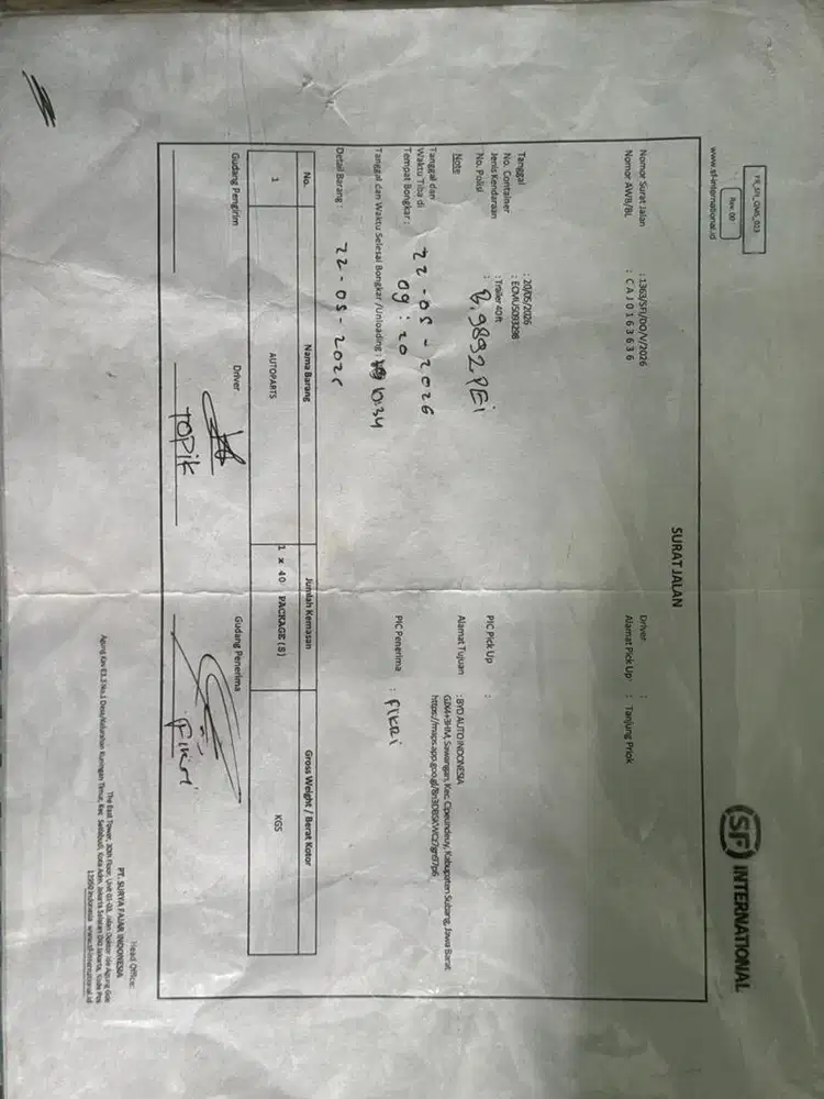 Dibutuhkan Admin