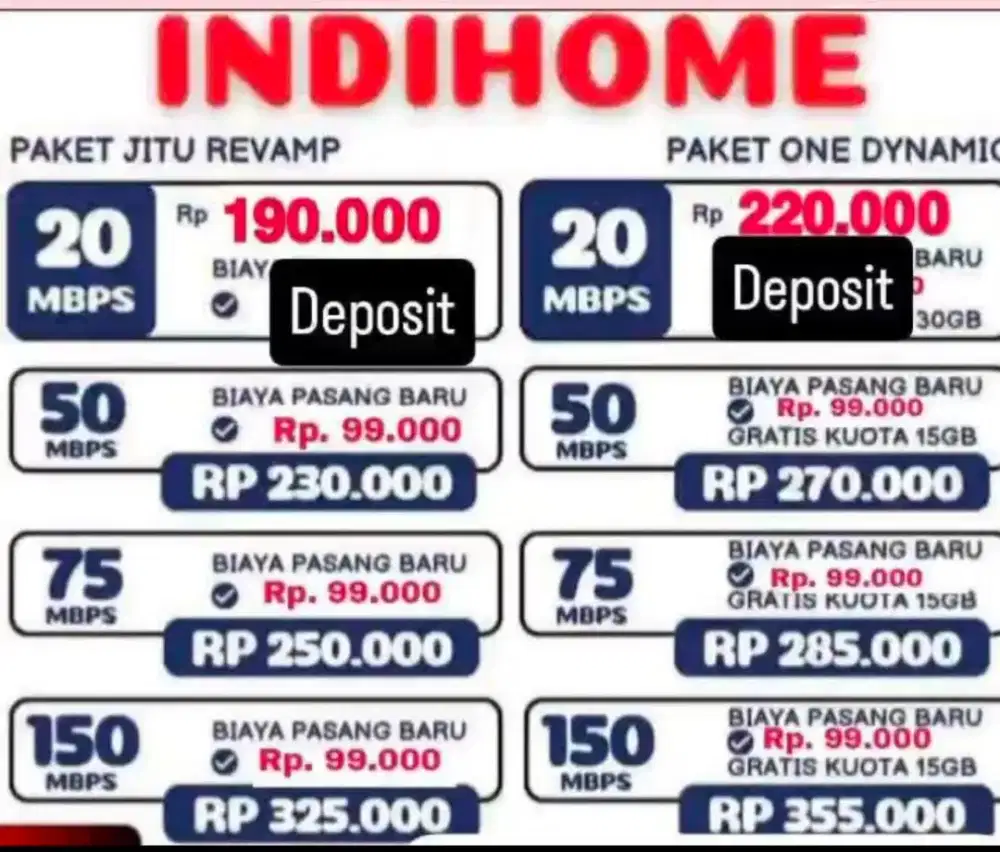PEMASANGAN WIFI INDIHOME