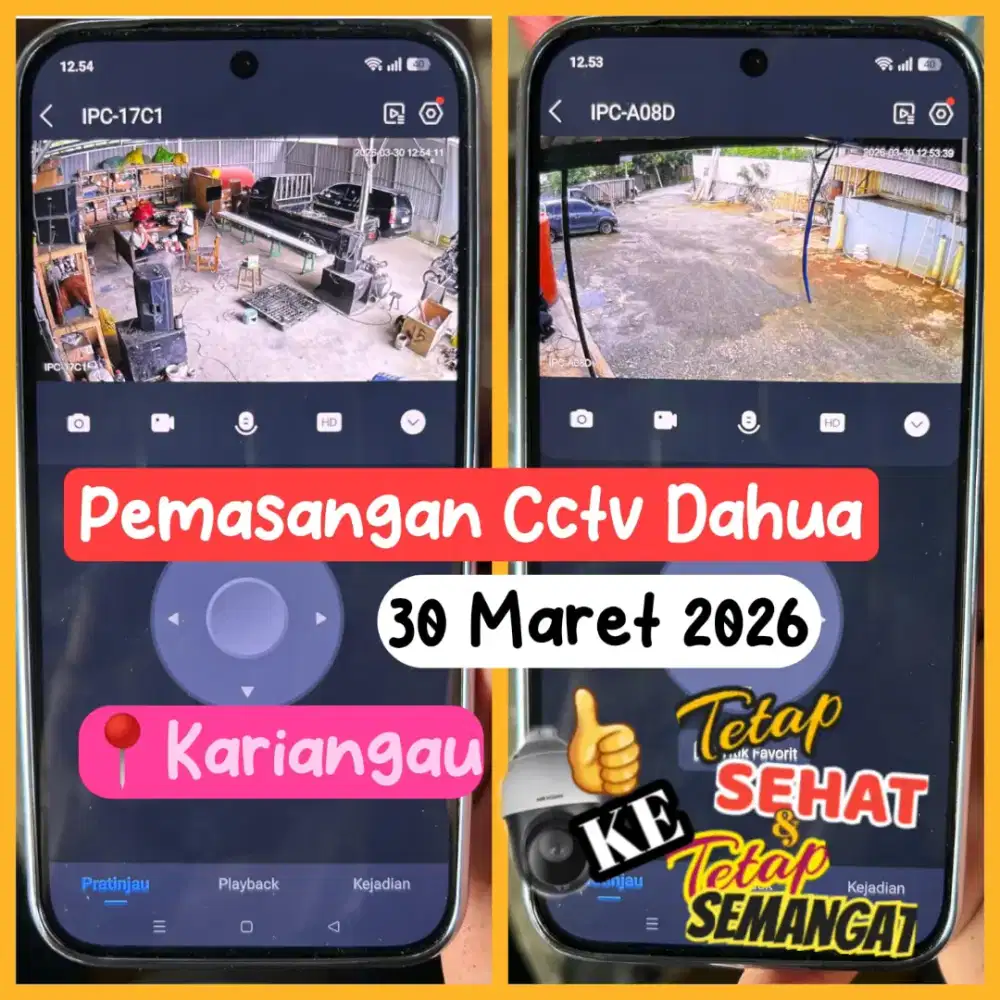 PUSAT GROSIR CCTV MURAH BERGARANSI