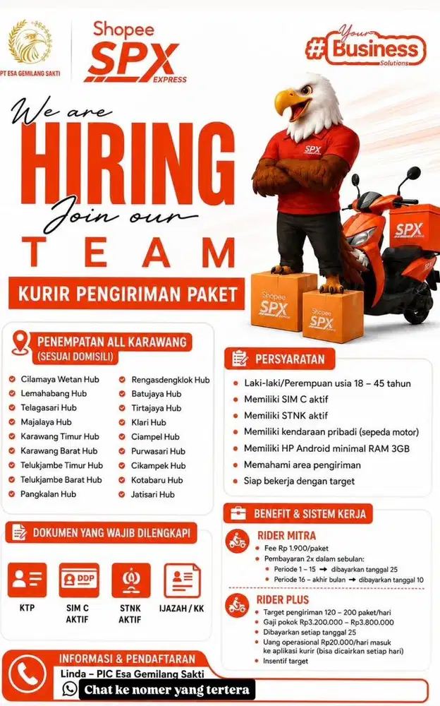 LOWONGAN PEKERJAAN – KURIR PENGIRIMAN PAKET (Shopee Express)