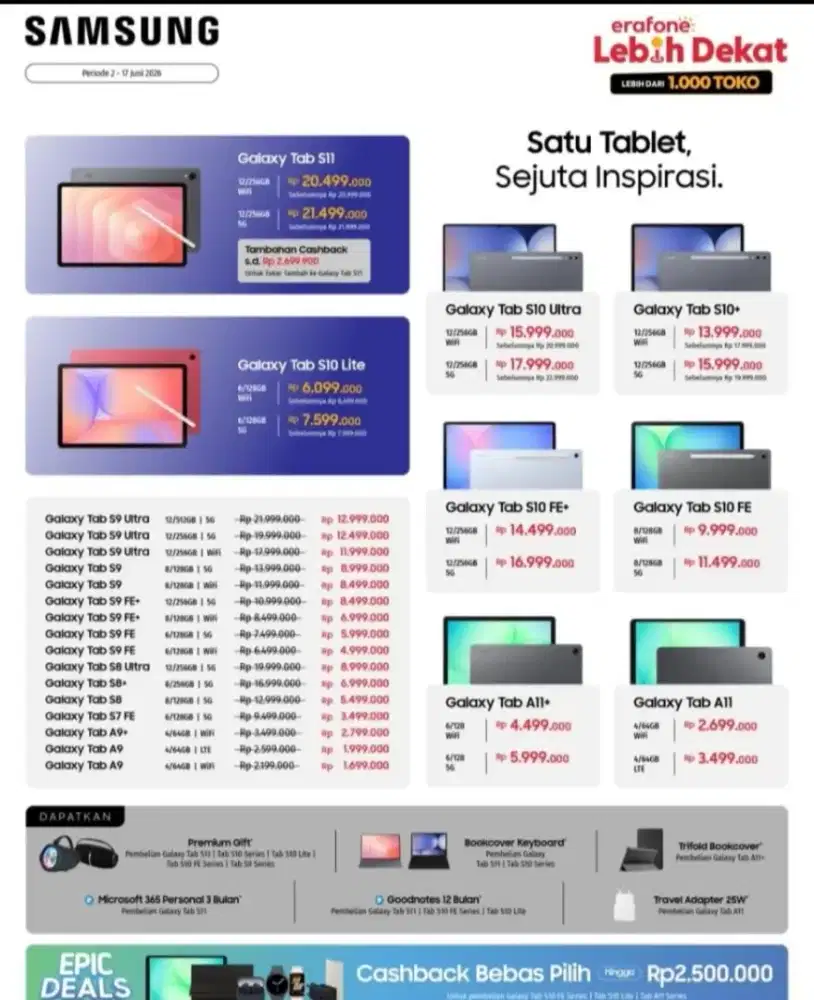 SAMSUNG GALAXY TAB – Produktivitas & Hiburan dalam Genggaman