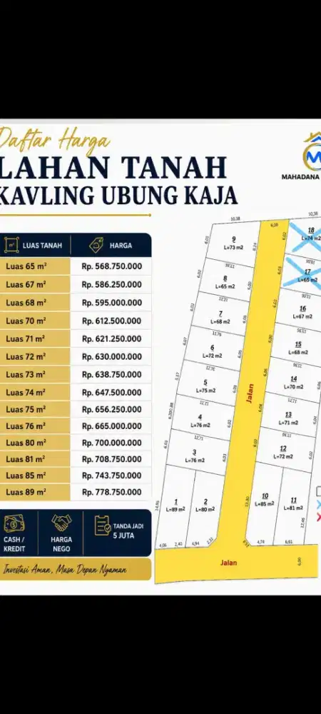 Dijual tanah kavling murah,di green kori ubung kaja denpasar bali