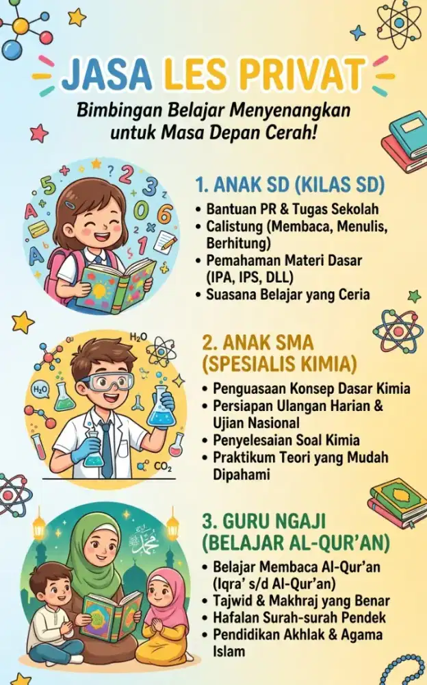 Jasa Les Privat SD, SMA Kimia & Guru Ngaji – Berpengalaman