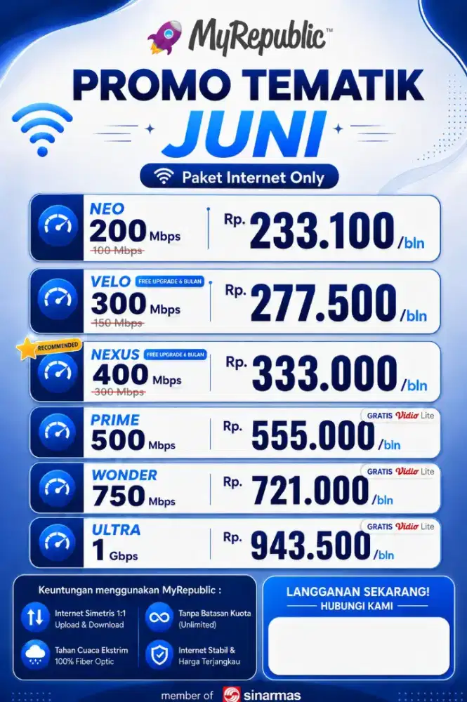 Wifi Stabil dan Unlimited