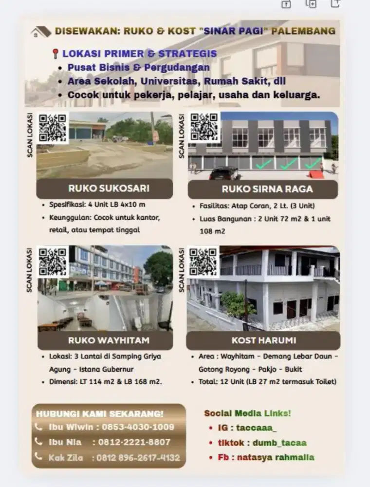 Disewakan cepat ruko di area wayhitam, sukosari&sirnaraga