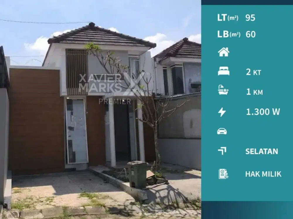 Dijual Rumah Minimalis Rumah di Pesona Mutiara Tidar Malang