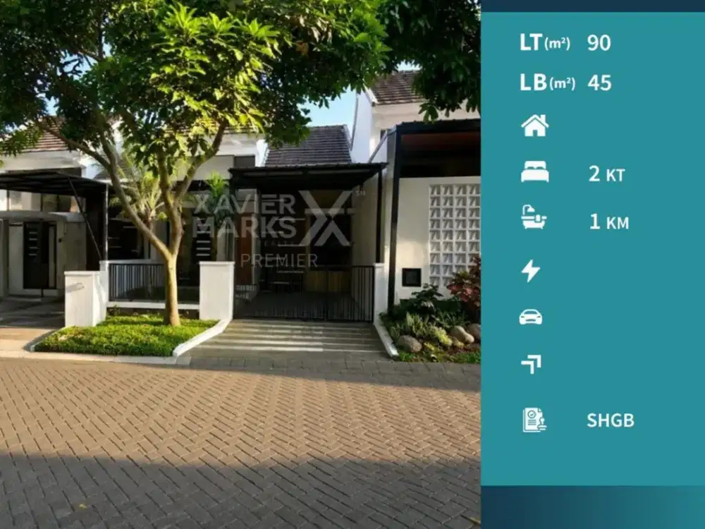 Harga BU Dijual Rumah Minimalis di Greenland Tidar Malang