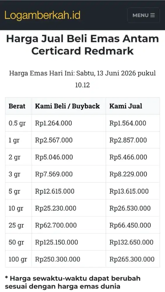 Jual Beli Buyback Antam Emas Batangan Logam Mulia Redmark Perhiasan