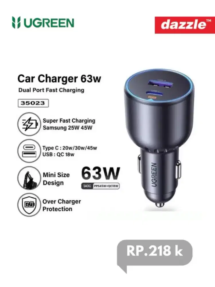 Car charger ugreen 63W