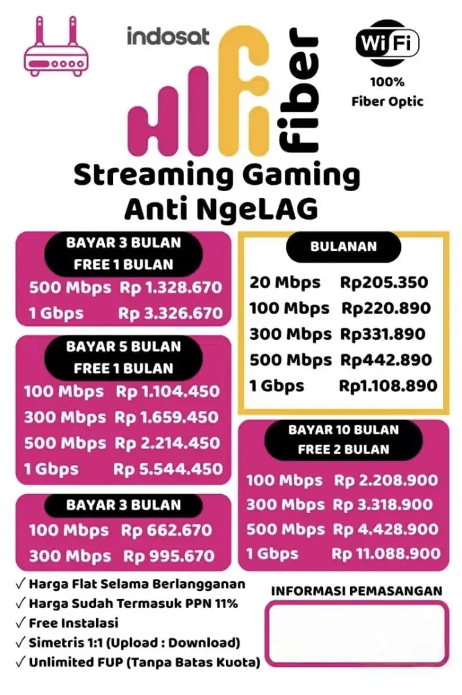 Ready Instalasi Wifi Hifi Fiber
