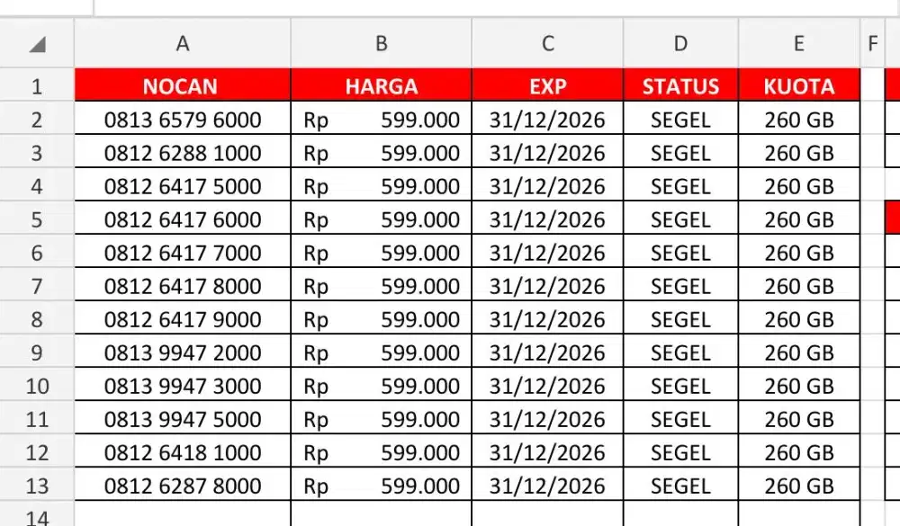 Nomor cantik Telkomsel kuota 260gb
