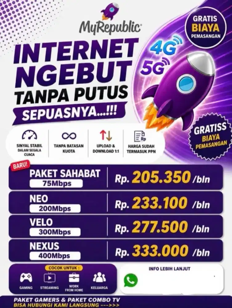 Daftar Wifi MyRepublic